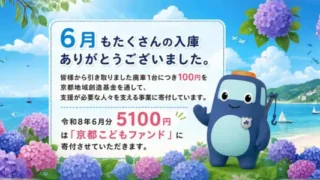 ６月
