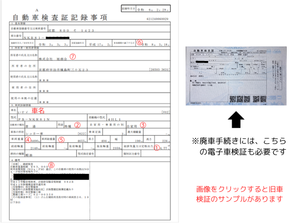 廃車見積もり用車検証見本